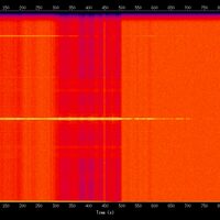spectrogram
