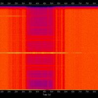 spectrogram