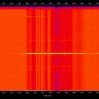 spectrogram