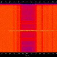 spectrogram