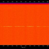 spectrogram