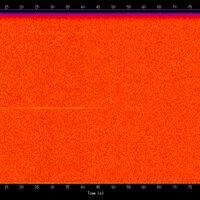 spectrogram