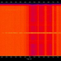 spectrogram