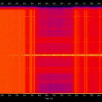 spectrogram