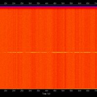 spectrogram