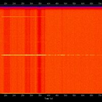 spectrogram