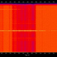 spectrogram