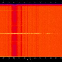 spectrogram