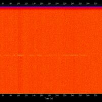 spectrogram