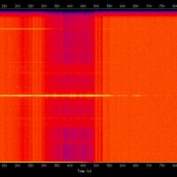 spectrogram