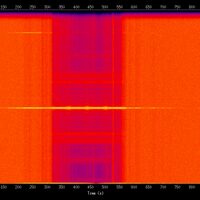 spectrogram