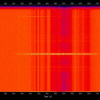 spectrogram