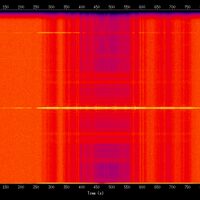 spectrogram