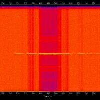 spectrogram