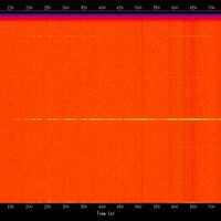 spectrogram