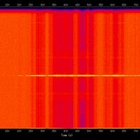spectrogram