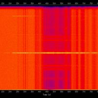 spectrogram