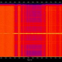 spectrogram