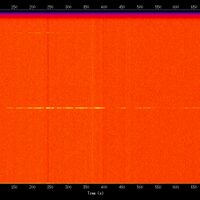 spectrogram