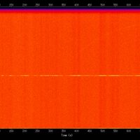 spectrogram