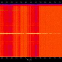 spectrogram