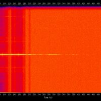 spectrogram