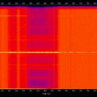spectrogram
