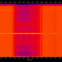 spectrogram