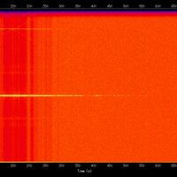 spectrogram