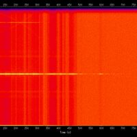 spectrogram