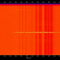 spectrogram