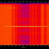 spectrogram