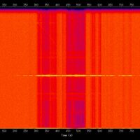spectrogram