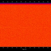 spectrogram