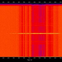 spectrogram