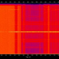 spectrogram
