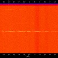 spectrogram