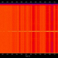 spectrogram