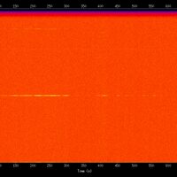 spectrogram