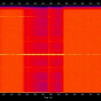 spectrogram
