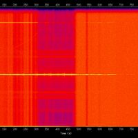 spectrogram
