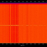 spectrogram