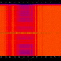 spectrogram