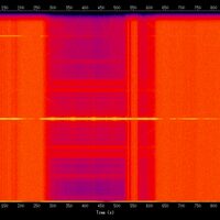spectrogram
