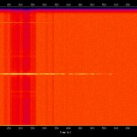 spectrogram