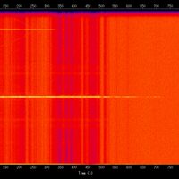 spectrogram