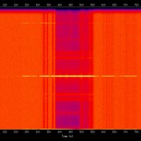 spectrogram