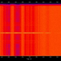 spectrogram