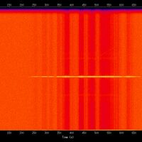 spectrogram