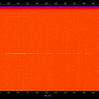 spectrogram